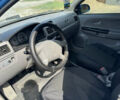 Синий Киа Рио, объемом двигателя 0 л и пробегом 250 тыс. км за 1999 $, фото 4 на Automoto.ua