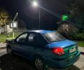 Синій Кіа Ріо, об'ємом двигуна 0 л та пробігом 330 тис. км за 94584 $, фото 2 на Automoto.ua