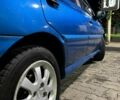 Синій Кіа Ріо, об'ємом двигуна 0 л та пробігом 330 тис. км за 94584 $, фото 4 на Automoto.ua