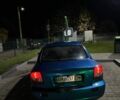 Синій Кіа Ріо, об'ємом двигуна 0 л та пробігом 330 тис. км за 94584 $, фото 3 на Automoto.ua