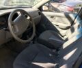 Синий Киа Рио, объемом двигателя 1.6 л и пробегом 168 тыс. км за 4000 $, фото 4 на Automoto.ua