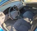 Синий Киа Рио, объемом двигателя 1.5 л и пробегом 314 тыс. км за 2500 $, фото 10 на Automoto.ua