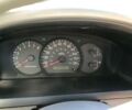 Синий Киа Рио, объемом двигателя 1.6 л и пробегом 168 тыс. км за 4000 $, фото 3 на Automoto.ua