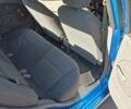 Синий Киа Рио, объемом двигателя 1.5 л и пробегом 314 тыс. км за 2500 $, фото 13 на Automoto.ua