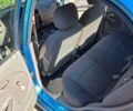 Синий Киа Рио, объемом двигателя 1.5 л и пробегом 314 тыс. км за 2800 $, фото 12 на Automoto.ua