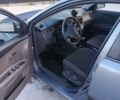 Синій Кіа Ріо, об'ємом двигуна 0 л та пробігом 177 тис. км за 4999 $, фото 4 на Automoto.ua