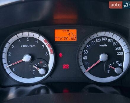 Синий Киа Рио, объемом двигателя 1.4 л и пробегом 279 тыс. км за 3300 $, фото 17 на Automoto.ua