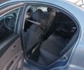 Синій Кіа Ріо, об'ємом двигуна 1.4 л та пробігом 176 тис. км за 5250 $, фото 4 на Automoto.ua