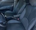 Синий Киа Рио, объемом двигателя 1.4 л и пробегом 279 тыс. км за 3300 $, фото 13 на Automoto.ua