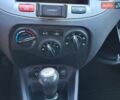 Синій Кіа Ріо, об'ємом двигуна 1.3 л та пробігом 190 тис. км за 2900 $, фото 13 на Automoto.ua