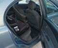 Синій Кіа Ріо, об'ємом двигуна 1.4 л та пробігом 176 тис. км за 5250 $, фото 10 на Automoto.ua
