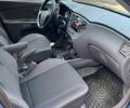 Синій Кіа Ріо, об'ємом двигуна 1.4 л та пробігом 280 тис. км за 3000 $, фото 6 на Automoto.ua