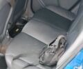 Синий Киа Рио, объемом двигателя 1.4 л и пробегом 310 тыс. км за 3450 $, фото 7 на Automoto.ua
