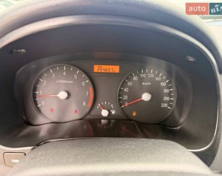 Синий Киа Рио, объемом двигателя 1.4 л и пробегом 252 тыс. км за 2999 $, фото 9 на Automoto.ua