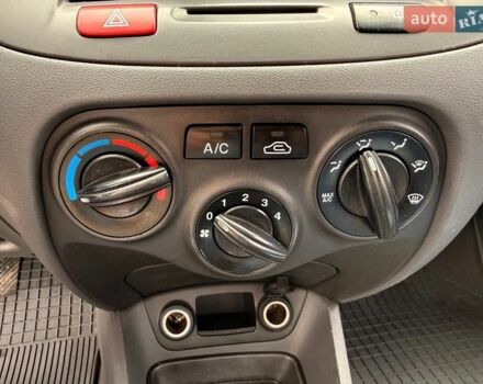 Синий Киа Рио, объемом двигателя 1.4 л и пробегом 252 тыс. км за 2999 $, фото 15 на Automoto.ua