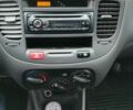 Синий Киа Рио, объемом двигателя 1.4 л и пробегом 310 тыс. км за 3450 $, фото 12 на Automoto.ua