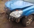 Синій Кіа Ріо, об'ємом двигуна 1.4 л та пробігом 250 тис. км за 2000 $, фото 3 на Automoto.ua