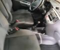 Синий Киа Рио, объемом двигателя 1.4 л и пробегом 200 тыс. км за 3000 $, фото 11 на Automoto.ua