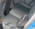 Синий Киа Рио, объемом двигателя 0 л и пробегом 350 тыс. км за 3260 $, фото 10 на Automoto.ua