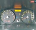 Синий Киа Рио, объемом двигателя 1.4 л и пробегом 310 тыс. км за 3450 $, фото 11 на Automoto.ua
