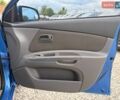 Синий Киа Рио, объемом двигателя 1.4 л и пробегом 252 тыс. км за 2999 $, фото 13 на Automoto.ua