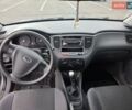 Синій Кіа Ріо, об'ємом двигуна 1.4 л та пробігом 170 тис. км за 4000 $, фото 3 на Automoto.ua
