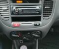 Синій Кіа Ріо, об'ємом двигуна 0 л та пробігом 340 тис. км за 3156 $, фото 8 на Automoto.ua
