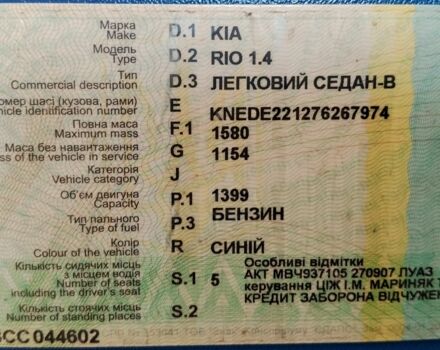 Синій Кіа Ріо, об'ємом двигуна 0 л та пробігом 340 тис. км за 3156 $, фото 12 на Automoto.ua