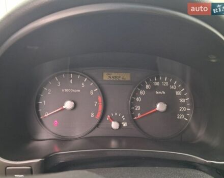 Синій Кіа Ріо, об'ємом двигуна 1.4 л та пробігом 170 тис. км за 4000 $, фото 2 на Automoto.ua