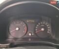 Синій Кіа Ріо, об'ємом двигуна 1.4 л та пробігом 170 тис. км за 4000 $, фото 2 на Automoto.ua