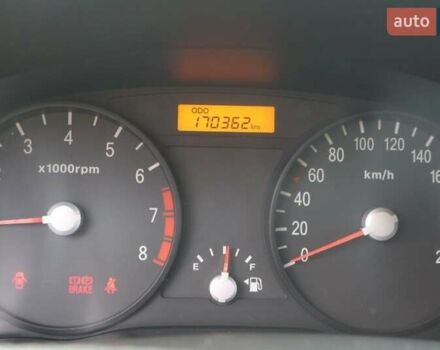 Синий Киа Рио, объемом двигателя 1.4 л и пробегом 171 тыс. км за 3500 $, фото 8 на Automoto.ua