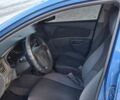 Синій Кіа Ріо, об'ємом двигуна 1.4 л та пробігом 177 тис. км за 4200 $, фото 12 на Automoto.ua
