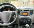 Синий Киа Рио, объемом двигателя 1.4 л и пробегом 159 тыс. км за 5800 $, фото 11 на Automoto.ua