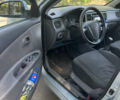 Синий Киа Рио, объемом двигателя 1.4 л и пробегом 200 тыс. км за 4700 $, фото 3 на Automoto.ua
