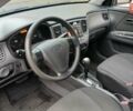 Синий Киа Рио, объемом двигателя 1.4 л и пробегом 159 тыс. км за 5700 $, фото 10 на Automoto.ua