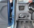 Синій Кіа Ріо, об'ємом двигуна 1.4 л та пробігом 271 тис. км за 5000 $, фото 14 на Automoto.ua