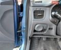 Синий Киа Рио, объемом двигателя 1.4 л и пробегом 279 тыс. км за 5000 $, фото 9 на Automoto.ua