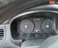 Синий Киа Рио, объемом двигателя 1.4 л и пробегом 279 тыс. км за 5000 $, фото 16 на Automoto.ua