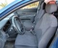Синий Киа Рио, объемом двигателя 1.4 л и пробегом 279 тыс. км за 5000 $, фото 8 на Automoto.ua