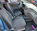Синий Киа Рио, объемом двигателя 1.4 л и пробегом 279 тыс. км за 5000 $, фото 7 на Automoto.ua