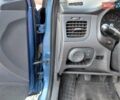 Киа Рио 2009 в Броварах на Automoto.ua Синий Киа Рио, объемом двигателя 1.4 л и пробегом 271 тыс. км за 5000 $, фото 14 на Automoto.ua