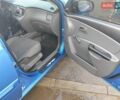 Синий Киа Рио, объемом двигателя 1.4 л и пробегом 308 тыс. км за 4500 $, фото 16 на Automoto.ua