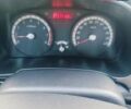 Синій Кіа Ріо, об'ємом двигуна 1.4 л та пробігом 317 тис. км за 4600 $, фото 1 на Automoto.ua