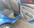 Синий Киа Рио, объемом двигателя 1.4 л и пробегом 308 тыс. км за 4500 $, фото 18 на Automoto.ua