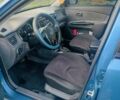 Синій Кіа Ріо, об'ємом двигуна 1.4 л та пробігом 317 тис. км за 4600 $, фото 4 на Automoto.ua