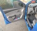 Синий Киа Рио, объемом двигателя 1.4 л и пробегом 308 тыс. км за 4500 $, фото 15 на Automoto.ua