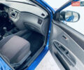 Синій Кіа Ріо, об'ємом двигуна 1.4 л та пробігом 57 тис. км за 6750 $, фото 19 на Automoto.ua