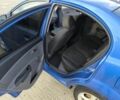 Синий Киа Рио, объемом двигателя 1.4 л и пробегом 220 тыс. км за 3799 $, фото 6 на Automoto.ua