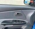 Синий Киа Рио, объемом двигателя 1.4 л и пробегом 88 тыс. км за 5250 $, фото 16 на Automoto.ua