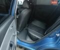 Синий Киа Рио, объемом двигателя 1.4 л и пробегом 215 тыс. км за 3390 $, фото 5 на Automoto.ua